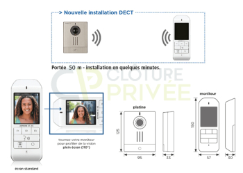 Guide sur la hauteur idéale d'un visiophone pour portail